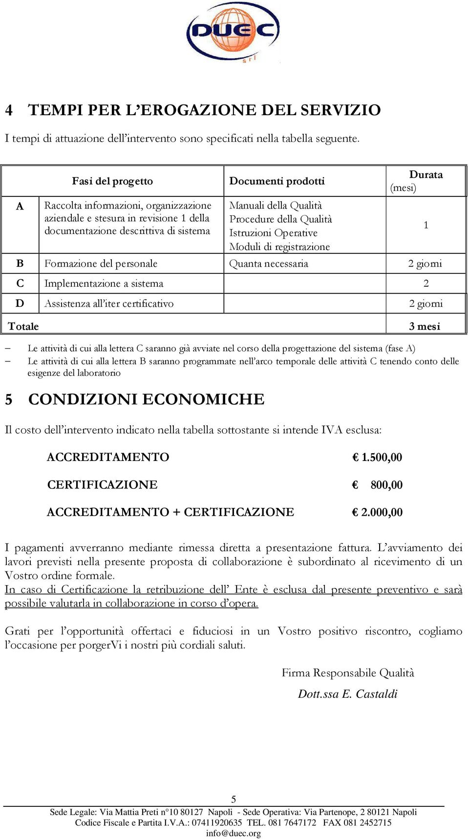 Qualità Istruzioni Operative Moduli di registrazione Durata (mesi) B Formazione del personale Quanta necessaria 2 giorni C Implementazione a sistema 2 D Assistenza all iter certificativo 2 giorni 1