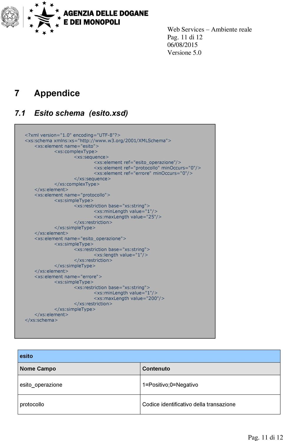 minoccurs="0"/> </xs:sequence> </xs:complextype> </xs:element> <xs:element name="protocollo"> <xs:simpletype> <xs:restriction base="xs:string"> <xs:minlength value="1"/> <xs:maxlength value="25"/>