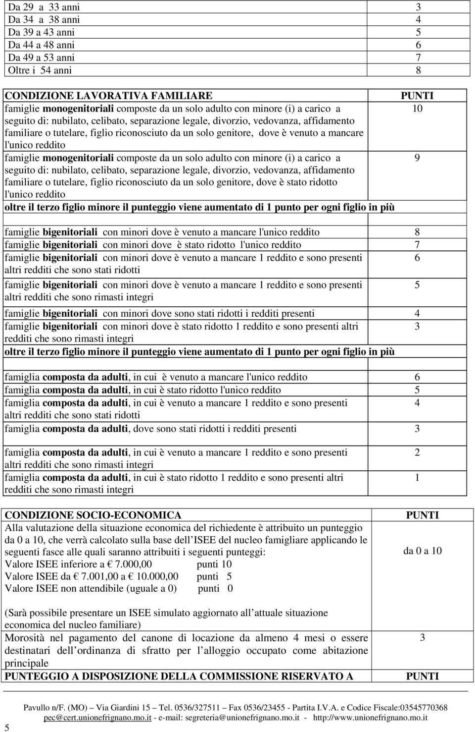 l'unico reddito famiglie monogenitoriali composte da un solo adulto con minore (i) a carico a seguito di: nubilato, celibato, separazione legale, divorzio, vedovanza, affidamento familiare o