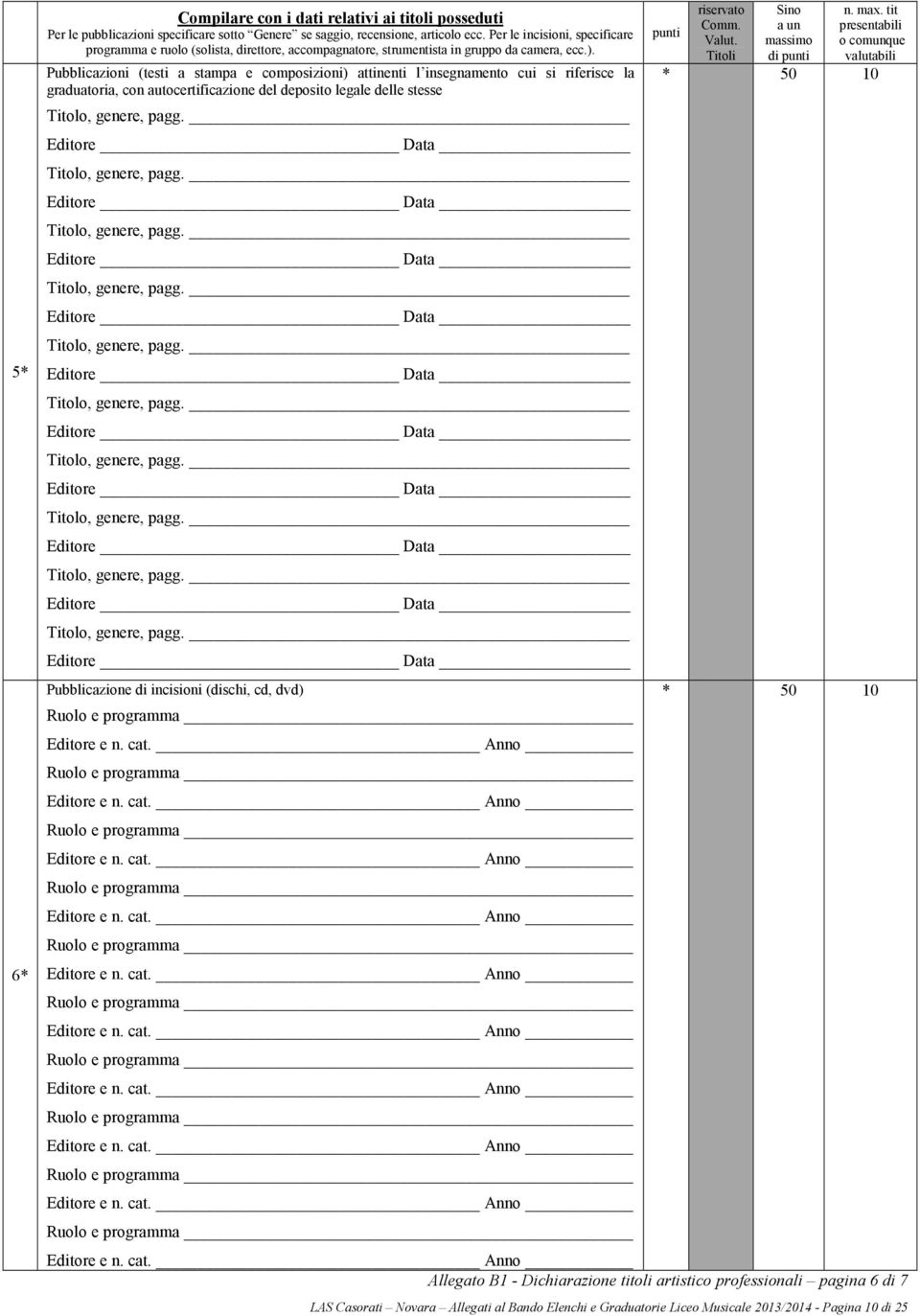 Pubblicazioni (testi a stampa e composizioni) attinenti l insegnamento cui si riferisce la graduatoria, con autocertificazione del deposito legale delle stesse Titolo, genere, pagg.