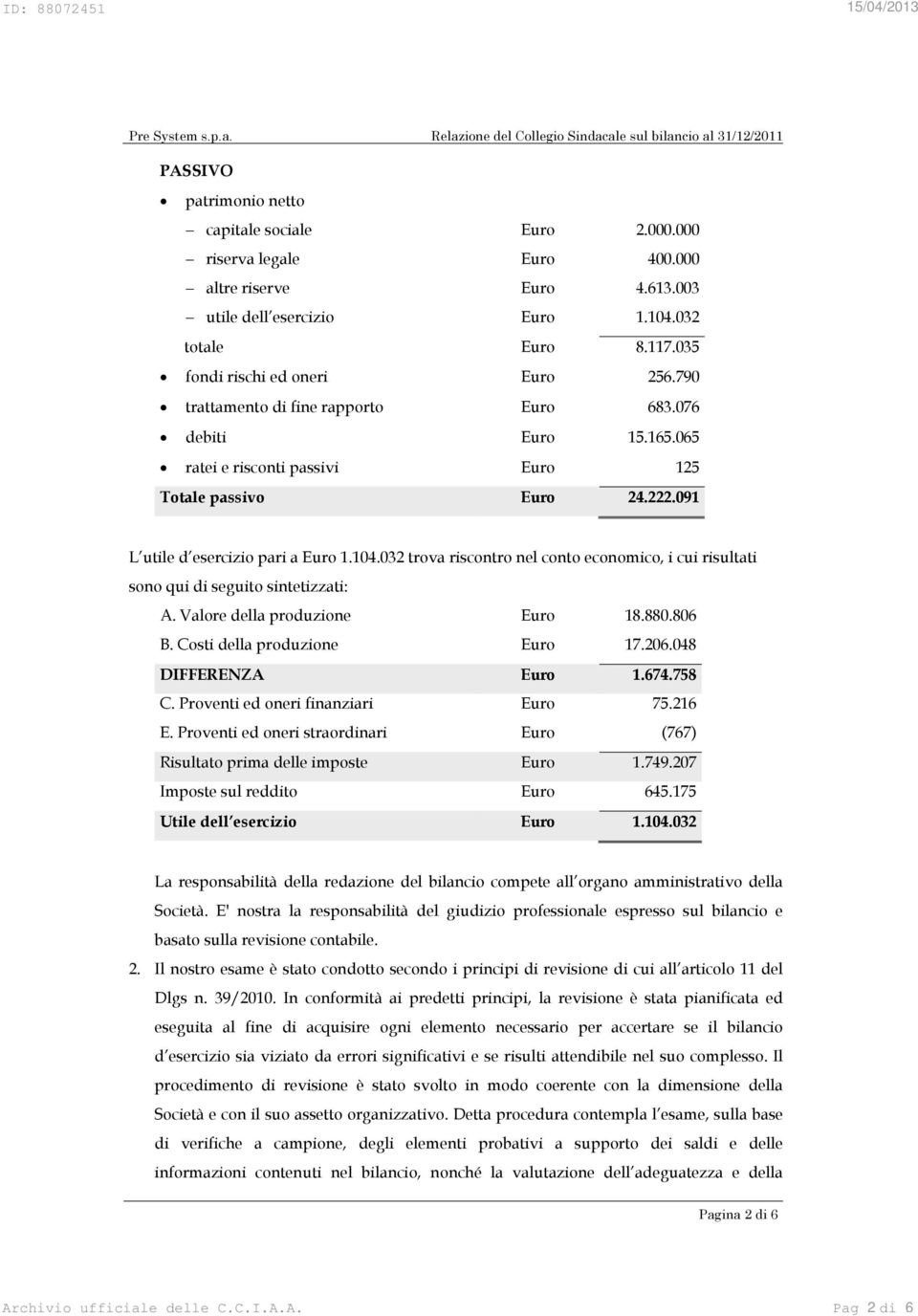 091 L utile d esercizio pari a Euro 1.104.032 trova riscontro nel conto economico, i cui risultati sono qui di seguito sintetizzati: A. Valore della produzione Euro 18.880.806 B.