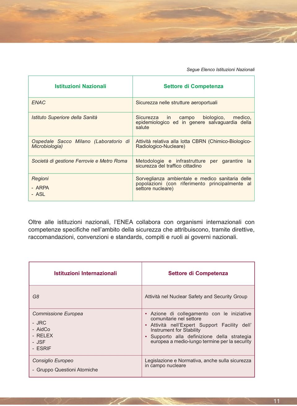 gestione Ferrovie e Metro Roma Regioni - ARPA - ASL Metodologie e infrastrutture per garantire la sicurezza del traffico cittadino Sorveglianza ambientale e medico sanitaria delle popolazioni (con