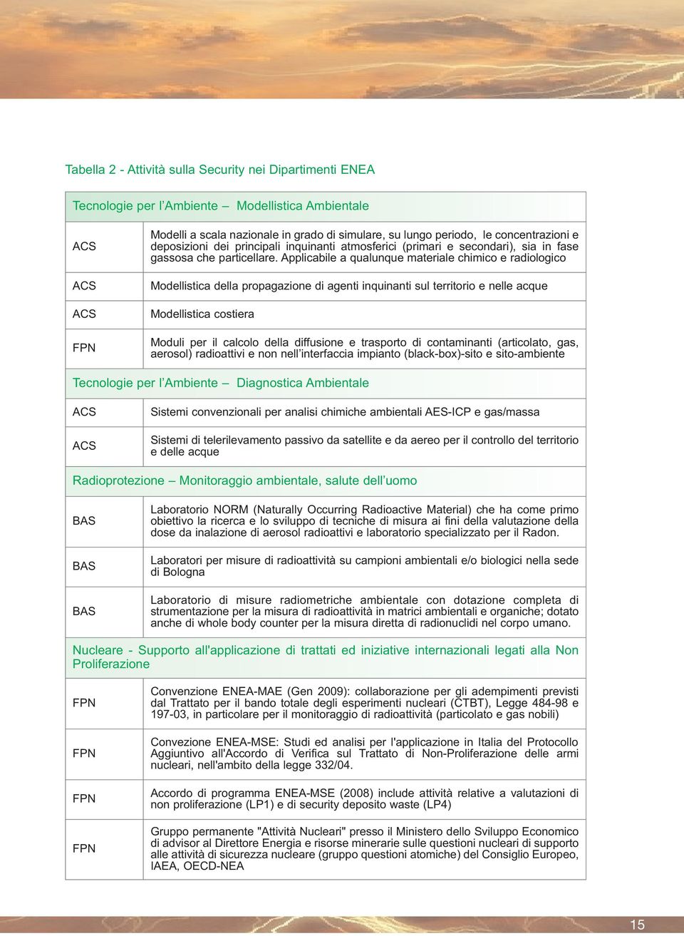 Applicabile a qualunque materiale chimico e radiologico Modellistica della propagazione di agenti inquinanti sul territorio e nelle acque Modellistica costiera Moduli per il calcolo della diffusione