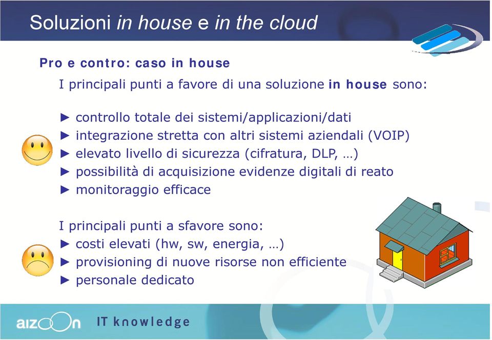 livello di sicurezza (cifratura, DLP, ) possibilità di acquisizione evidenze digitali di reato monitoraggio efficace I