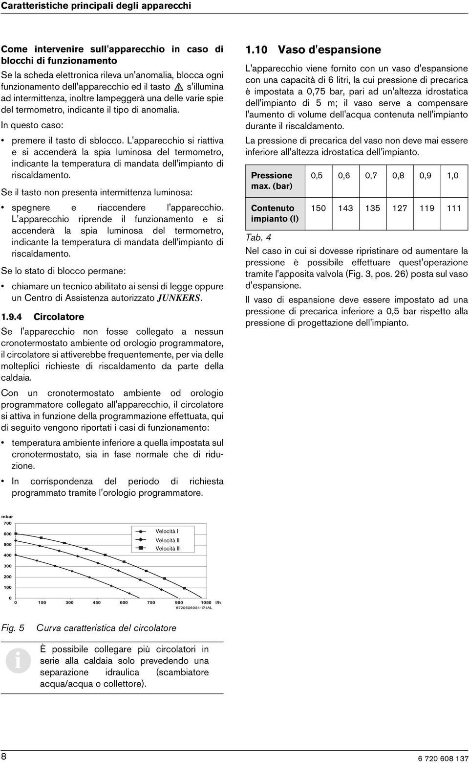 L'appareccho s rattva e s accenderà la spa lumnosa del termometro, ndcante la temperatura d mandata dell'mpanto d rscaldamento.