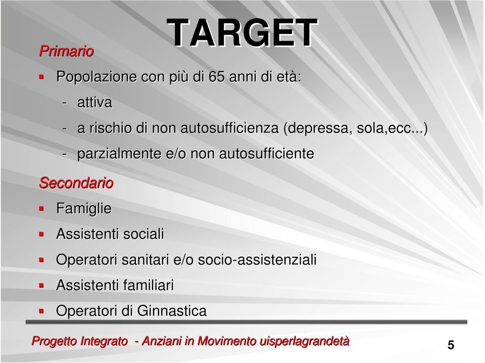 ..) - parzialmente e/o non autosufficiente Secondario Famiglie Assistenti sociali