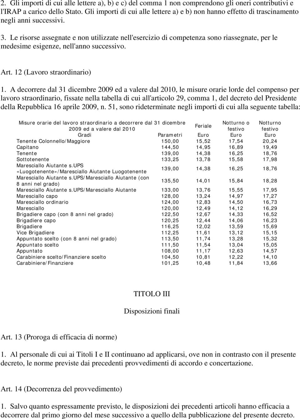 Le risorse assegnate e non utilizzate nell'esercizio di competenza sono riassegnate, per le medesime esigenze, nell'anno successivo. Art. 12 (Lavoro straordinario) 1.