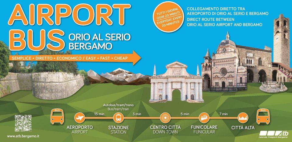 ROUTE BETWEEN ORIO AL SERIO AIRPORT AND BERGAMO BUS Autobus/tram/treno Bus/tram/train 15 min 3 min 5 min 7