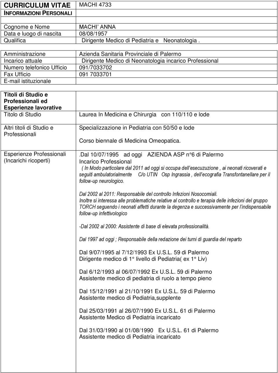 istituzionale Titoli di Studio e Professionali ed Esperienze lavorative Titolo di Studio Altri titoli di Studio e Professionali Esperienze Professionali (Incarichi ricoperti) Laurea In Medicina e