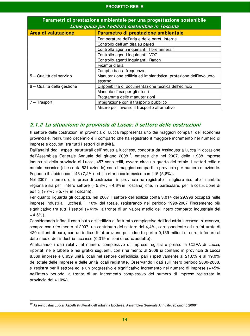 frequenza 5 Qualità del servizio Manutenzione edilizia ed impiantistica, protezione dell involucro esterno 6 Qualità della gestione Disponibilità di documentazione tecnica dell edificio Manuale d uso