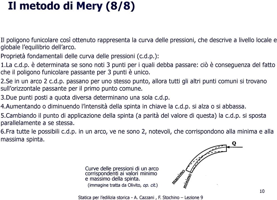 2. Se in un arco 2 c.d.p. passano per uno stesso punto, allora tutti gli altri punti comuni si trovano sull orizzontale passante per il primo punto comune. 3.