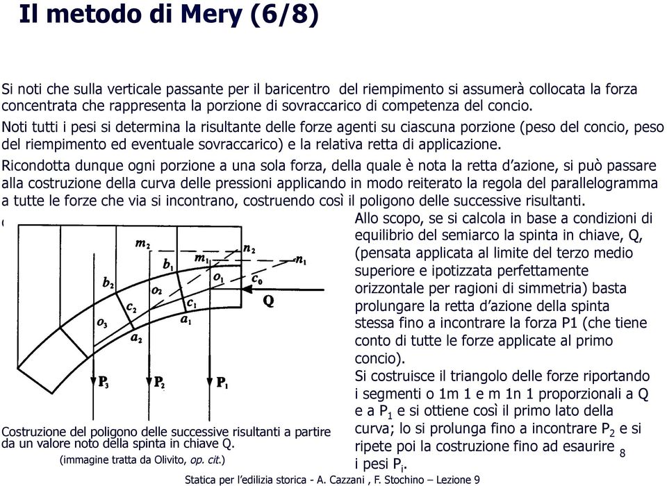 Ricondotta dunque ogni porzione a una sola forza, della quale è nota la retta d azione, si può passare alla costruzione della curva delle pressioni applicando in modo reiterato la regola del