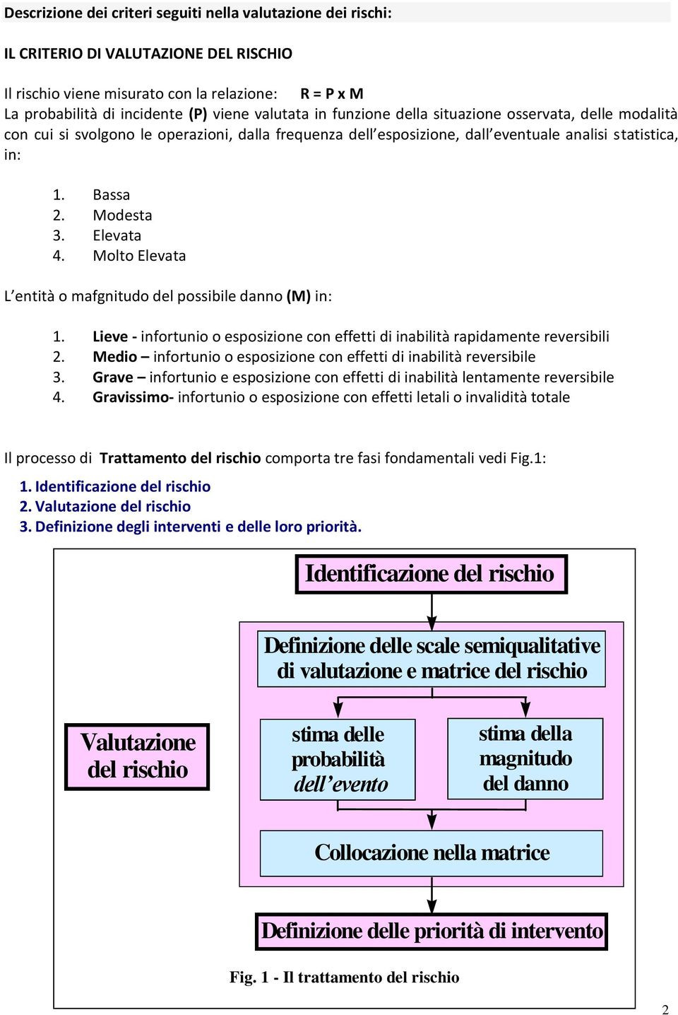 Elevata 4. Molto Elevata L entità o mafgnitudo del possibile danno (M) in: 1. Lieve - infortunio o esposizione con effetti di inabilità rapidamente reversibili 2.