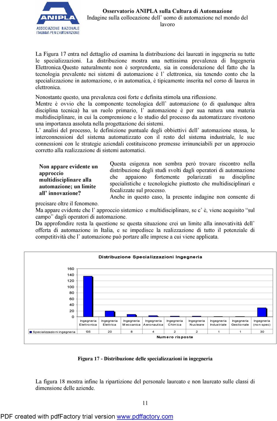 automazione, o in automatica, è tipicamente inserita nel corso di laurea in elettronica. Nonostante questo, una prevalenza così forte e definita stimola una riflessione.