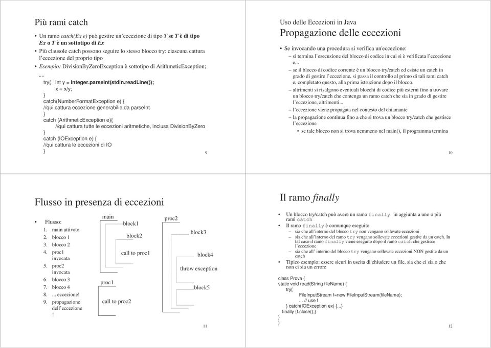 eccezione e... Esempio: DivisionByZeroException è sottotipo di ArithmeticException; se il blocco di codice corrente è un blocco try/catch ed esiste un catch in.