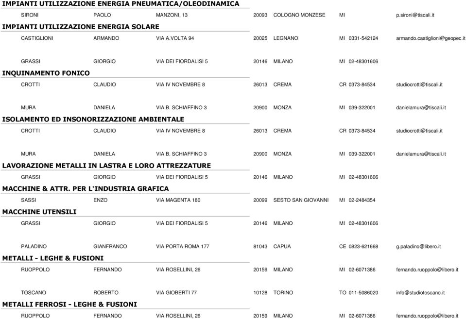 SCHIAFFINO 3 20900 MONZA MI 039-322001 danielamura@tiscali.it ISOLAMENTO ED INSONORIZZAZIONE AMBIENTALE CROTTI CLAUDIO VIA IV NOVEMBRE 8 26013 CREMA CR 0373-84534 studiocrotti@tiscali.