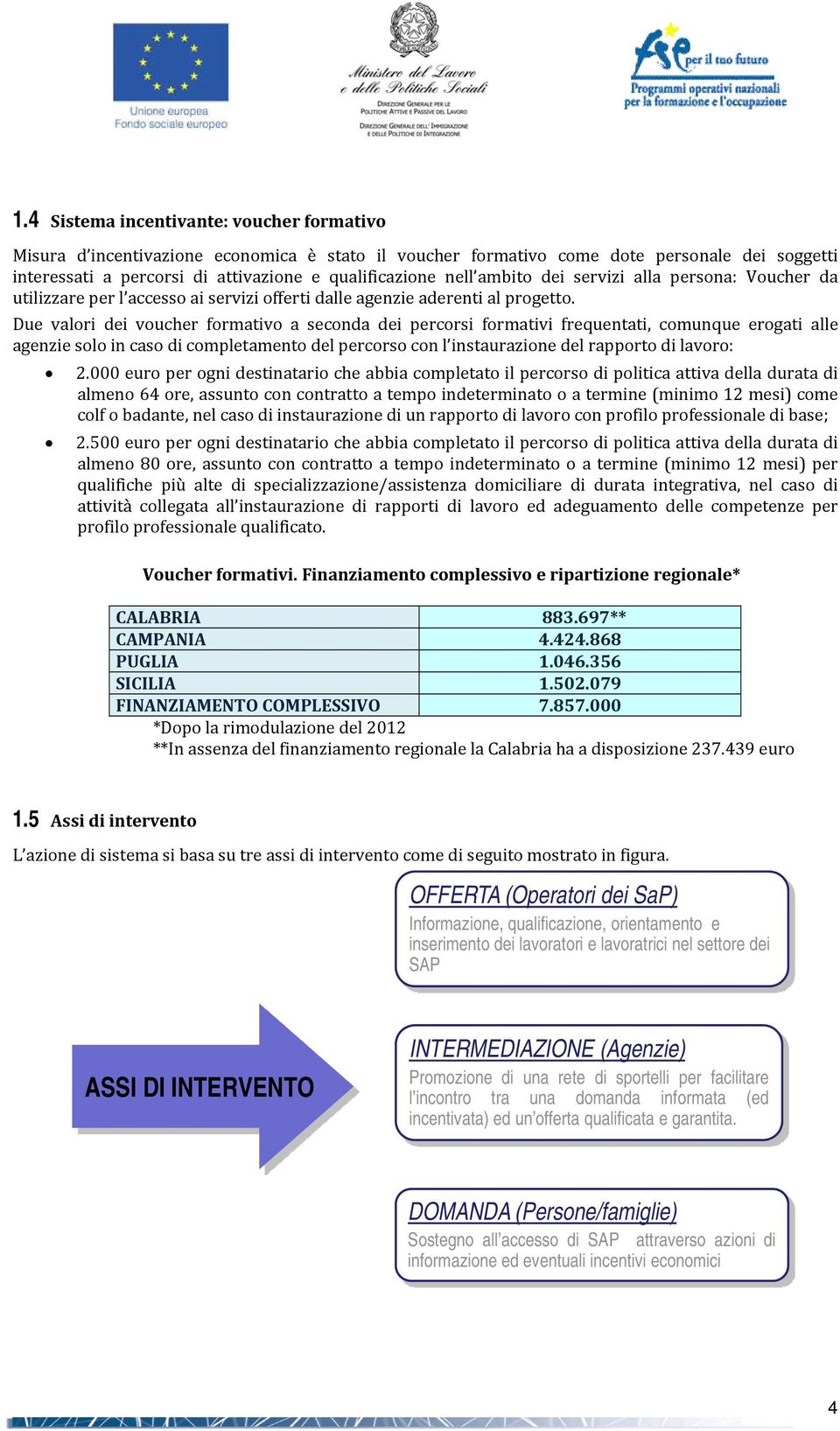 Due valori dei voucher formativo a seconda dei percorsi formativi frequentati, comunque erogati alle agenzie solo in caso di completamento del percorso con l instaurazione del rapporto di lavoro: 2.