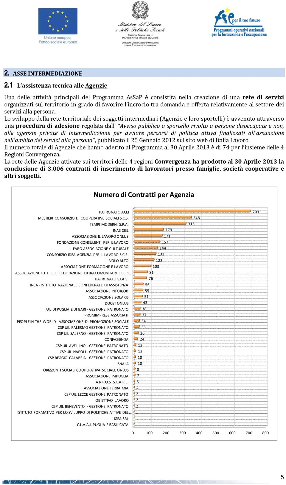 tra domanda e offerta relativamente al settore dei servizi alla persona.