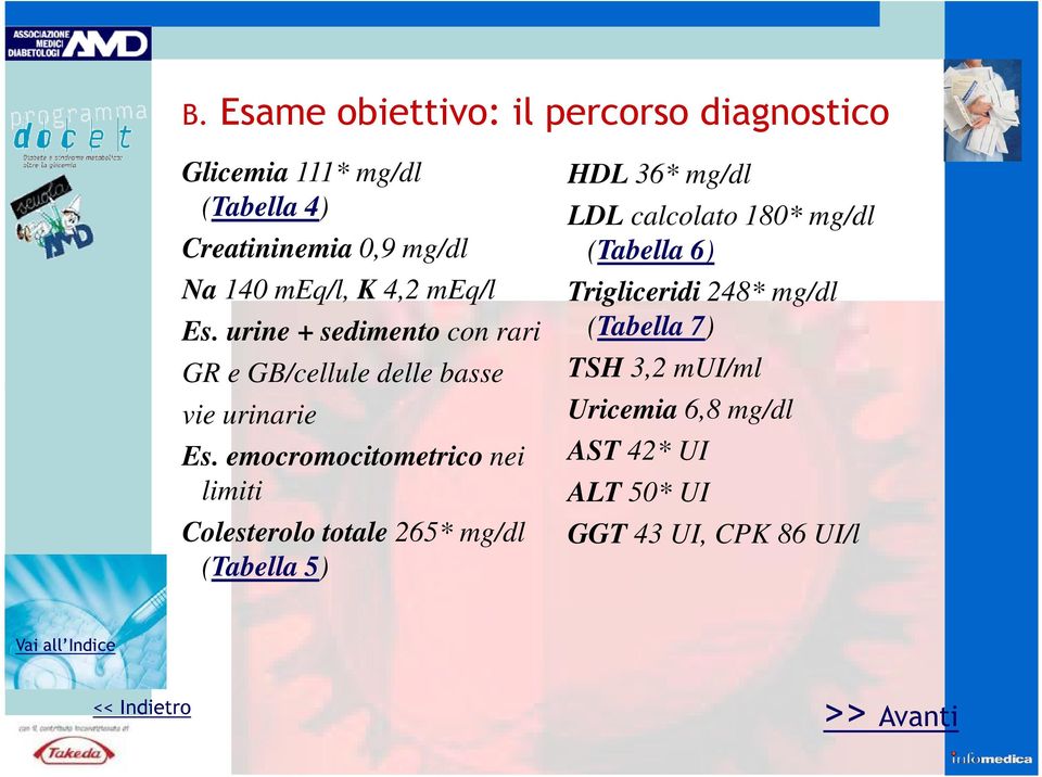 emocromocitometrico nei limiti Colesterolo totale 265* mg/dl (Tabella 5) HDL 36* mg/dl LDL calcolato 180*