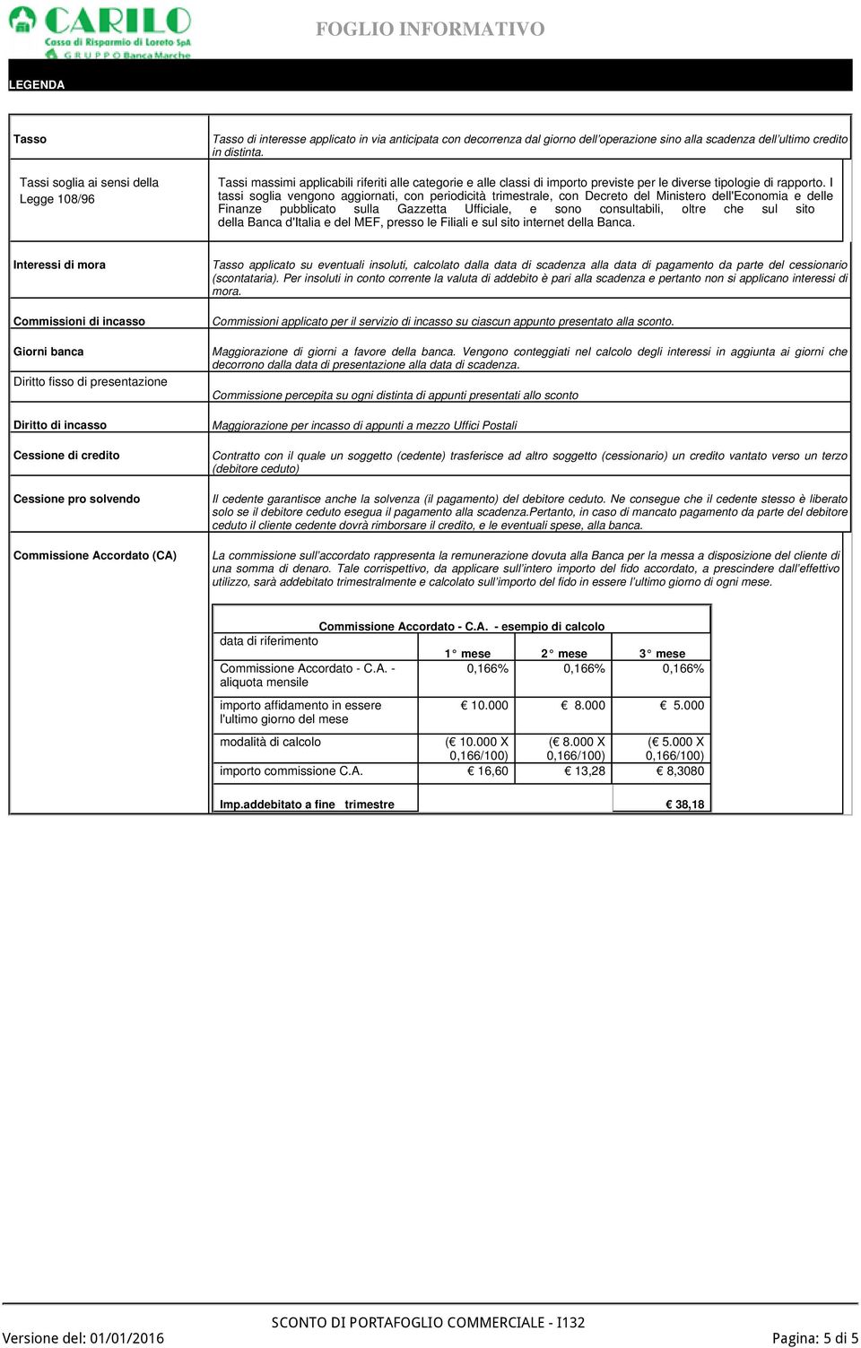 I tassi soglia vengono aggiornati, con periodicità trimestrale, con Decreto del Ministero dell'economia e delle Finanze pubblicato sulla Gazzetta Ufficiale, e sono consultabili, oltre che sul sito