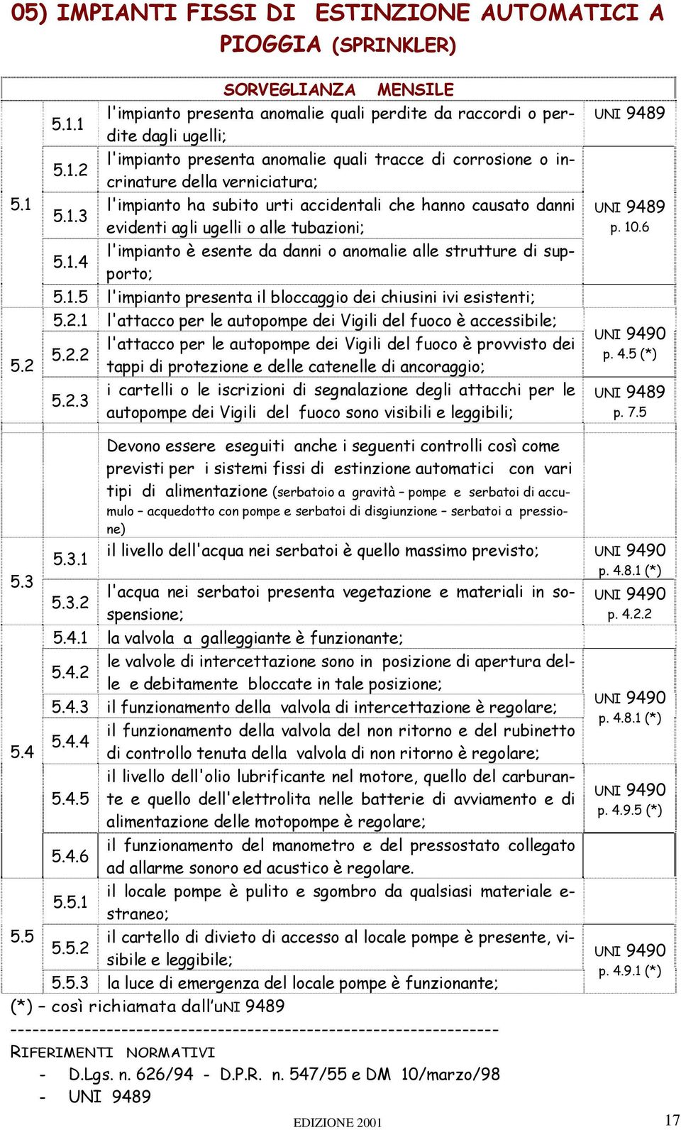 2.1 l'attacco per le autopompe dei Vigili del fuoco è accessibile; 5.2.2 l'attacco per le autopompe dei Vigili del fuoco è provvisto dei tappi di protezione e delle catenelle di ancoraggio; 5.2.3 i cartelli o le iscrizioni di segnalazione degli attacchi per le autopompe dei Vigili del fuoco sono visibili e leggibili; UNI 9489 UNI 9489 p.