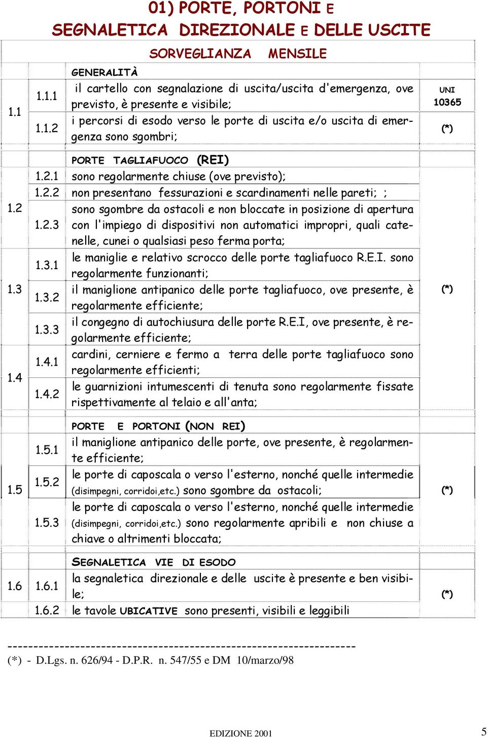 2.3 con l'impiego di dispositivi non automatici impropri, quali catenelle, cunei o qualsiasi peso ferma porta; 1.3.1 le maniglie e relativo scrocco delle porte tagliafuoco R.E.I.