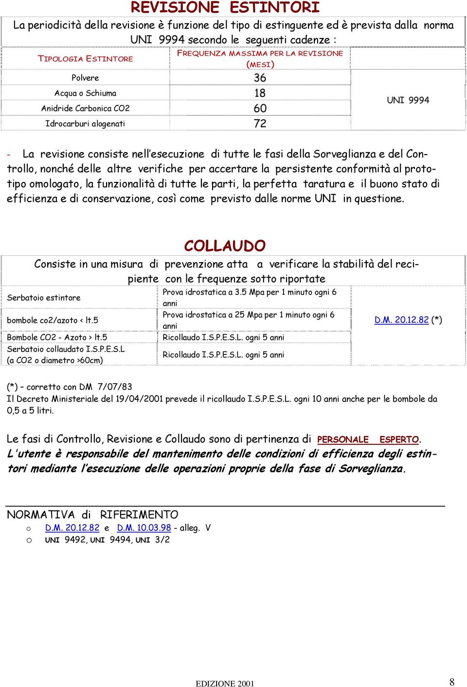 nonché delle altre verifiche per accertare la persistente conformità al prototipo omologato, la funzionalità di tutte le parti, la perfetta taratura e il buono stato di efficienza e di conservazione,