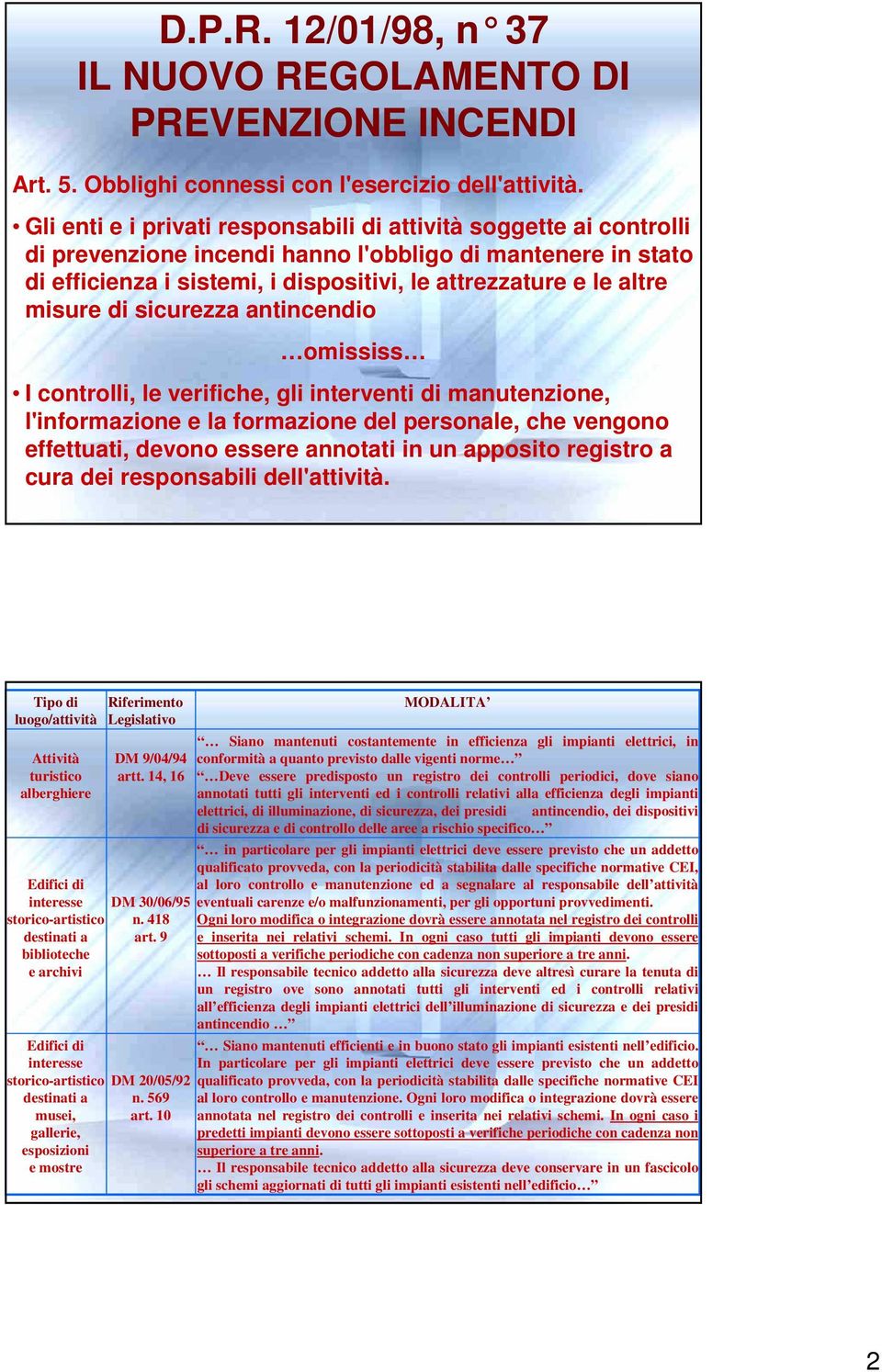 misure di sicurezza antincendio omississ I controlli, le verifiche, gli interventi di manutenzione, l'informazione e la formazione del personale, che vengono effettuati, devono essere annotati in un