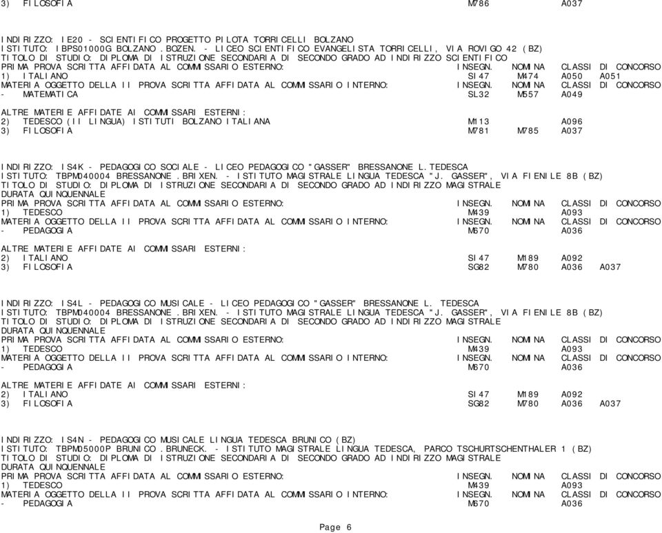 TEDESCA ISTITUTO: TBPM040004 BRESSANONE.BRIXEN. - ISTITUTO MAGISTRALE LINGUA TEDESCA "J.