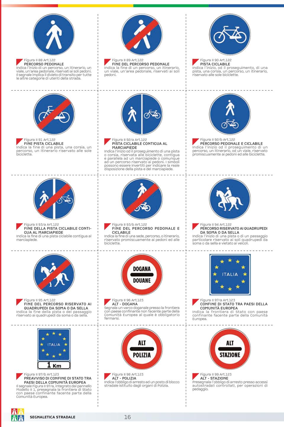 122 FINE DEL PERCORSO PEDONALE Indica la fine di un percorso, un itinerario, un viale, un area pedonale, riservati ai soli pedoni. Figura II 90 Art.
