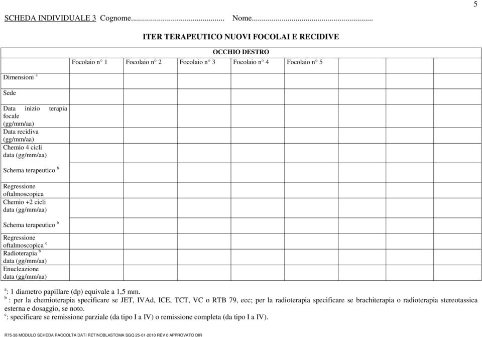 Focolaio n 5 Dimensioni a Sede Data inizio focale Data recidiva Chemio 4 cicli data oftalmoscopica Chemio data Radio