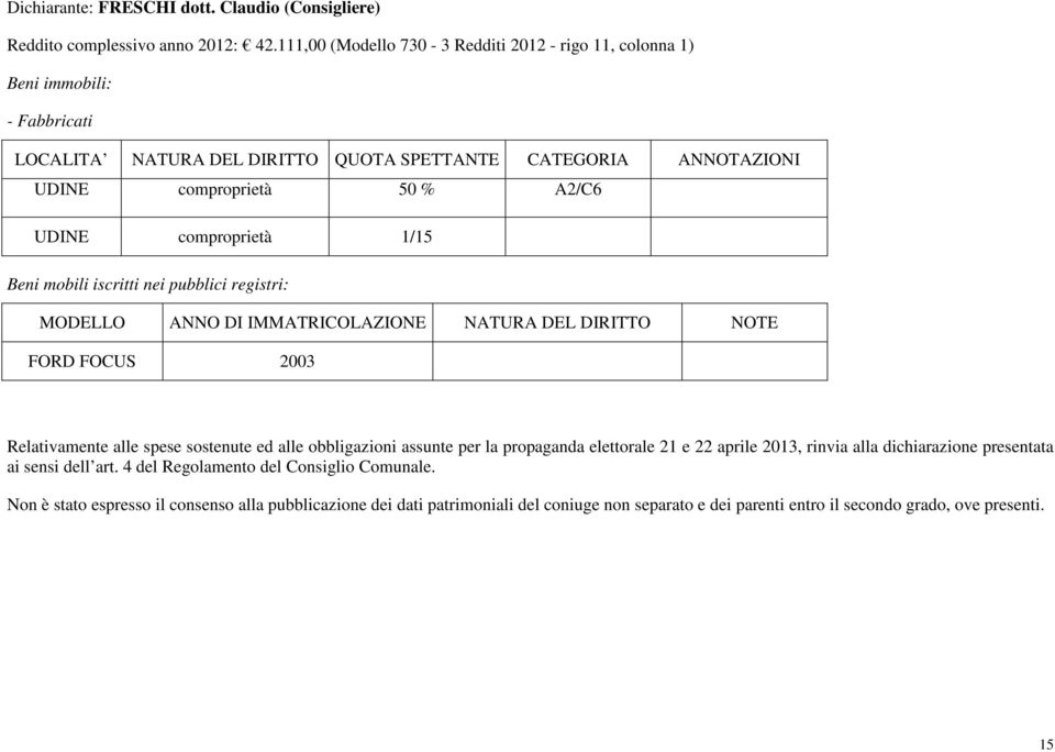 42.111,00 (Modello 730-3 Redditi 2012 - rigo 11,