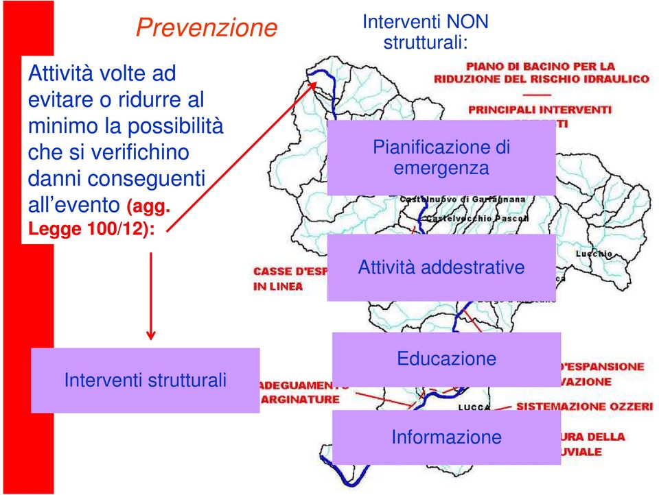 Legge 100/12): Interventi NON strutturali: Pianificazione di