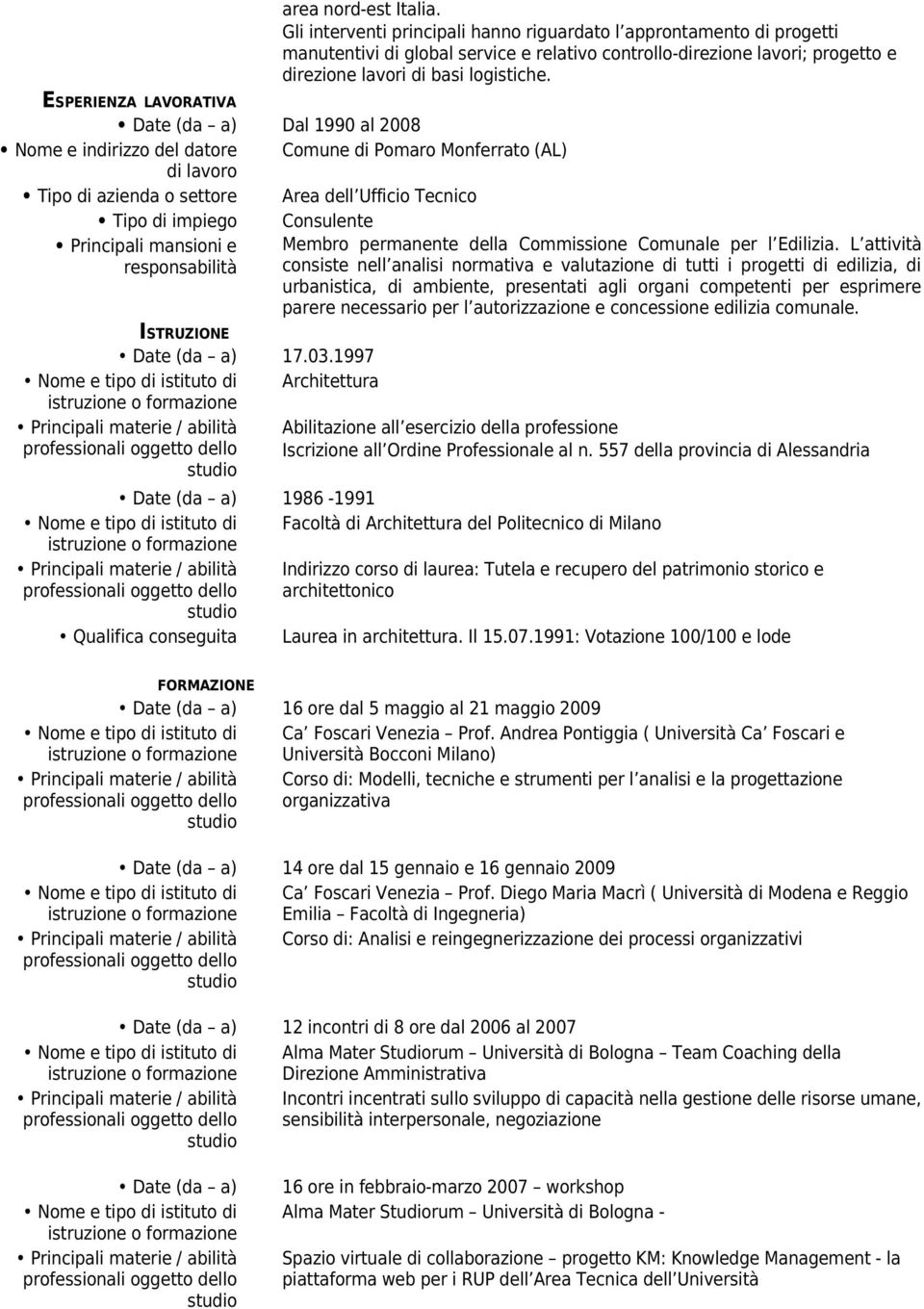 Dal 1990 al 2008 Nome e indirizzo del datore Comune di Pomaro Monferrato (AL) Tipo di azienda o settore Area dell Ufficio Tecnico Tipo di impiego Consulente Principali mansioni e Membro permanente