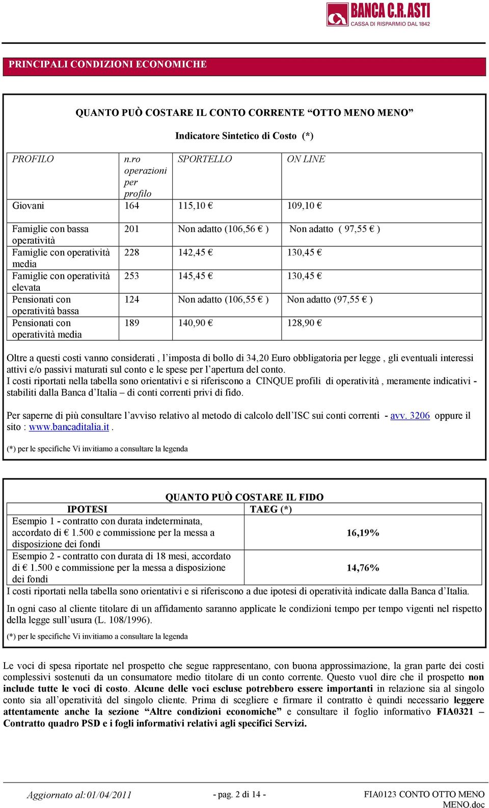 Pensionati con operatività media 201 Non adatto (106,56 ) Non adatto ( 97,55 ) 228 142,45 130,45 253 145,45 130,45 124 Non adatto (106,55 ) Non adatto (97,55 ) 189 140,90 128,90 Oltre a questi costi