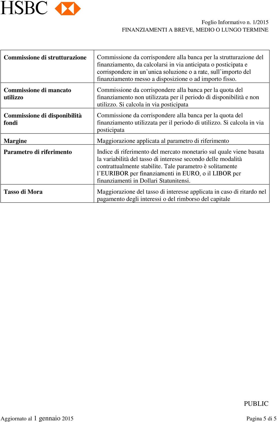 Commissione da corrispondere alla banca per la quota del finanziamento non utilizzata per il periodo di disponibilità e non utilizzo.