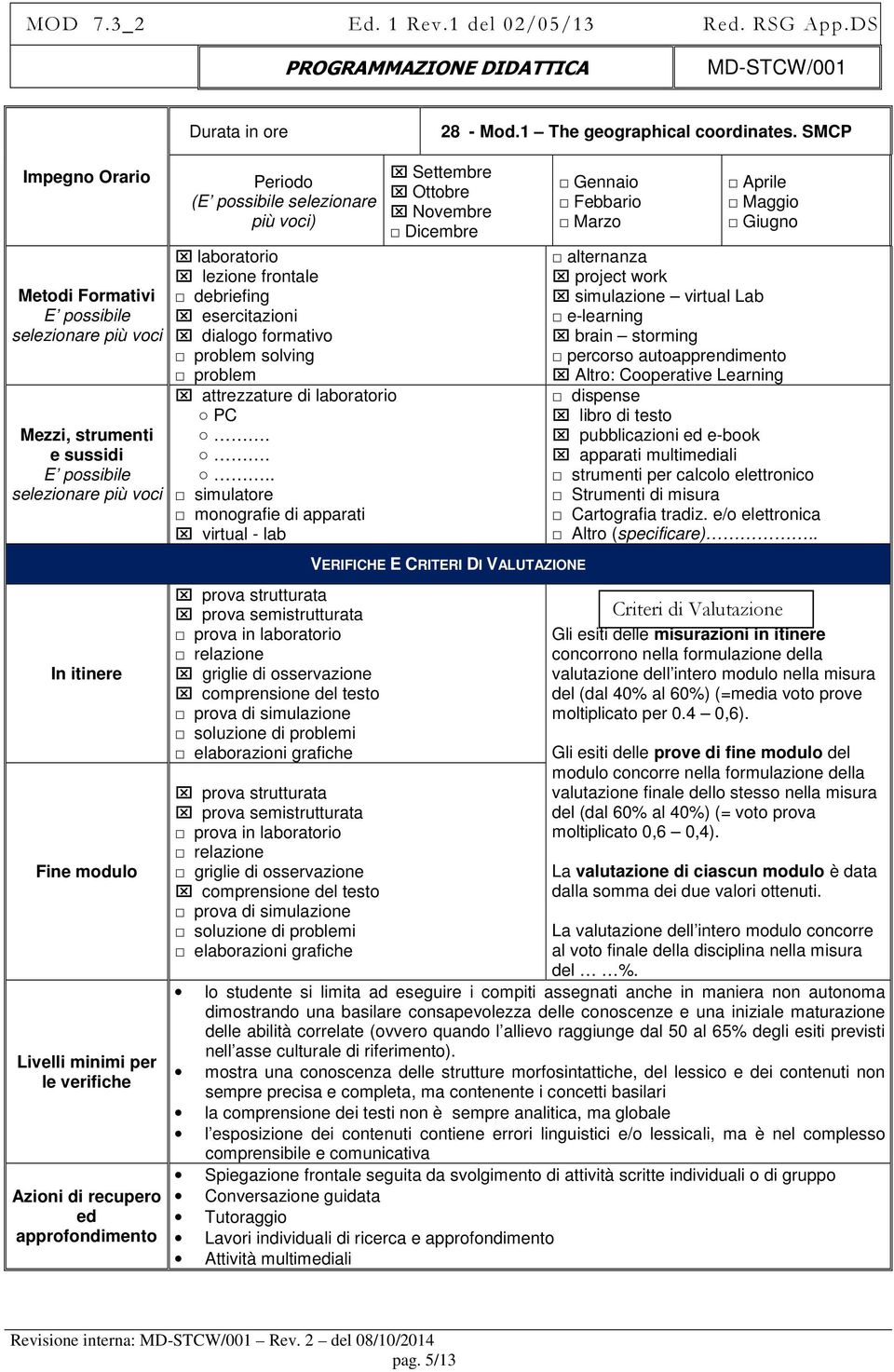 frontale debriefing esercitazioni dialogo formativo problem solving problem attrezzature di laboratorio PC.