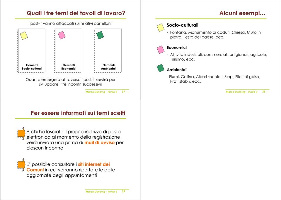 Marco Duriavig Punto 3 37 Economici - Attività industriali, commerciali, artigianali, agricole, Turismo, ecc. Ambientali - Fiumi, Collina, Alberi secolari, Siepi, Filari di gelso, Prati stabili, ecc.