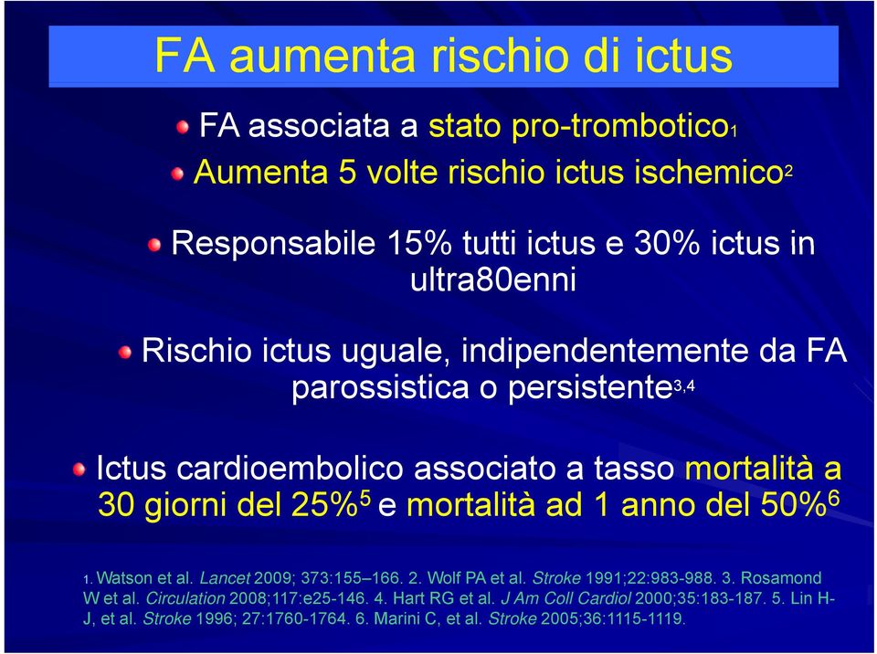 25% 5 e mortalità ad 1 anno del 50% 6 1. Watson et al. Lancet 2009; 373:155 166. 2. Wolf PA et al. Stroke 1991;22:983-988. 3. Rosamond W et al.