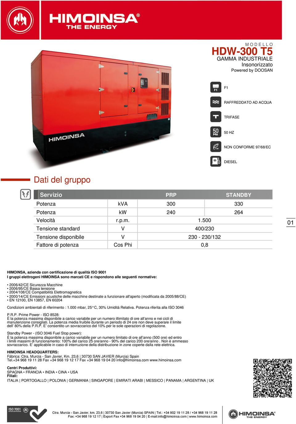 marcati CE e rispondono alle seguenti normative: 2006/42/CE Sicurezza Macchine 2006/95/CE Bassa tensione 2004/108/CE Compatibilità Elettromagnetica 2000/14/CE Emissioni acustiche delle macchine