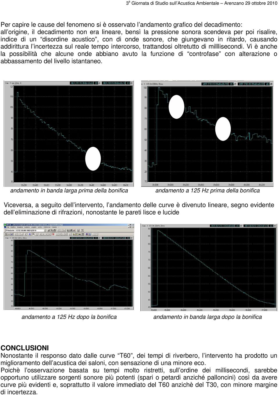 Vi è anche la possibilità che alcune onde abbiano avuto la funzione di controfase con alterazione o abbassamento del livello istantaneo.