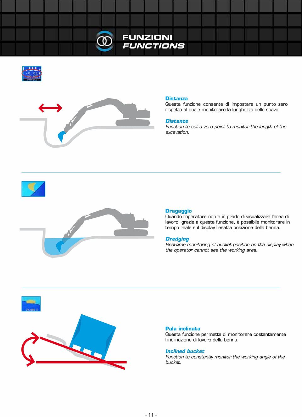 Dragaggio Quando l operatore non è in grado di visualizzare l area di lavoro, grazie a questa funzione, è possibile monitorare in tempo reale sul display l esatta posizione