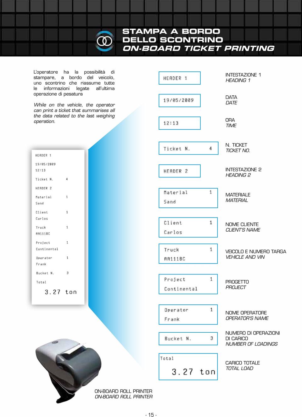 Intestazione 1 HEADING 1 Data date ora time N. ticket TICKET No.