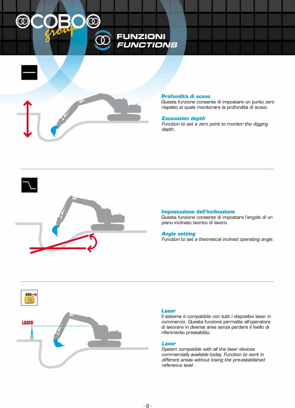 Angle setting Function to set a theoretical inclined operating angle. LASER Laser Il sistema è compatibile con tutti i dispositivi laser in commercio.