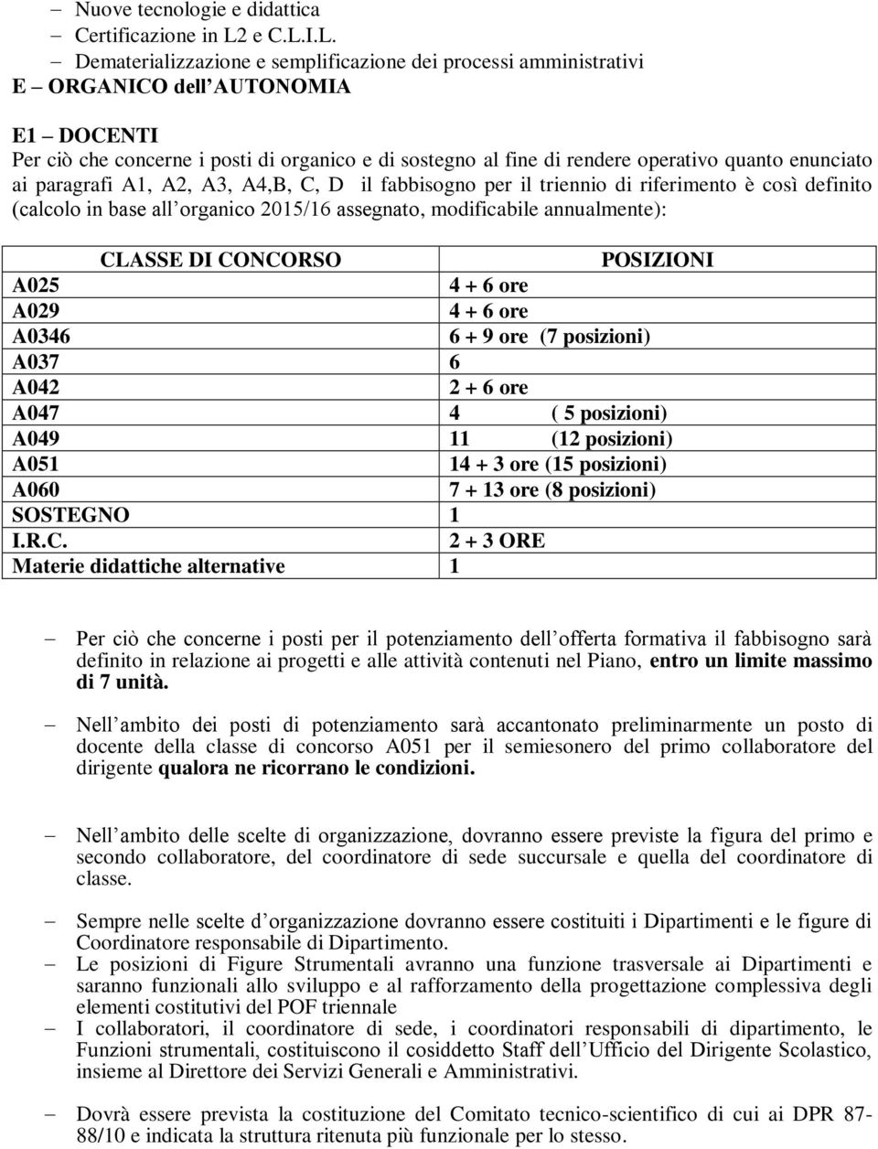 I.L. Dematerializzazione e semplificazione dei processi amministrativi E ORGANICO dell AUTONOMIA E1 DOCENTI Per ciò che concerne i posti di organico e di sostegno al fine di rendere operativo quanto