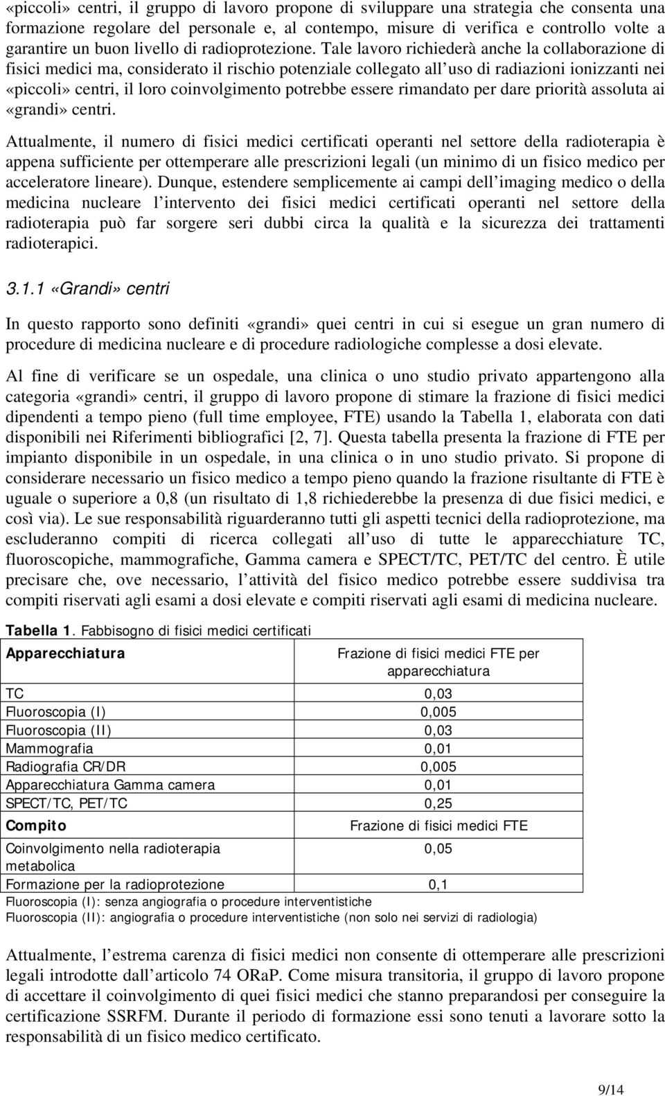 Tale lavoro richiederà anche la collaborazione di fisici medici ma, considerato il rischio potenziale collegato all uso di radiazioni ionizzanti nei «piccoli» centri, il loro coinvolgimento potrebbe