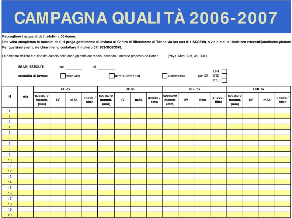 piemon Per qualsiasi eventuale chiarimento contattare il numero 011 633-3608/3578. La richiesta dell'età è al fine del calcolo della dose ghiandolare media, secondo il metodo proposto da Dance (Phys.