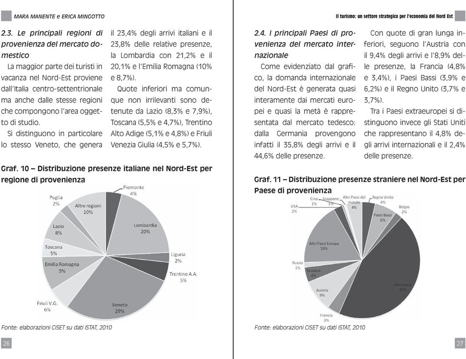 Emilia Romagna (10% vacanza nel Nord-Est proviene e 8,7%).