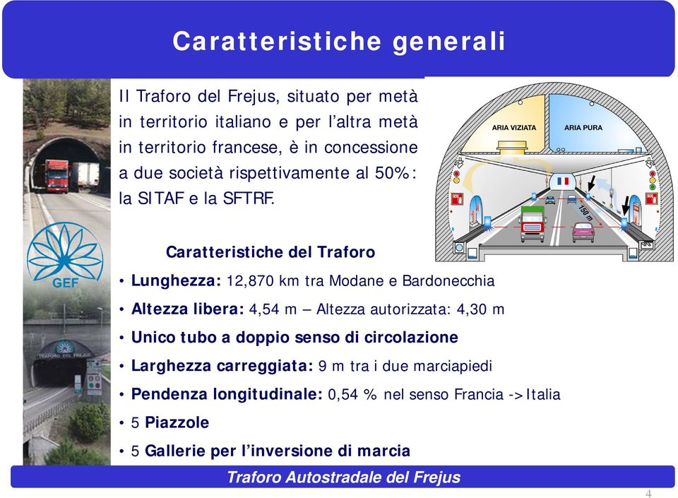 Caratteristiche del Traforo Lunghezza: 12,870 km tra Modane e Bardonecchia Altezza libera: 4,54 m Altezza autorizzata: 4,30 m Unico