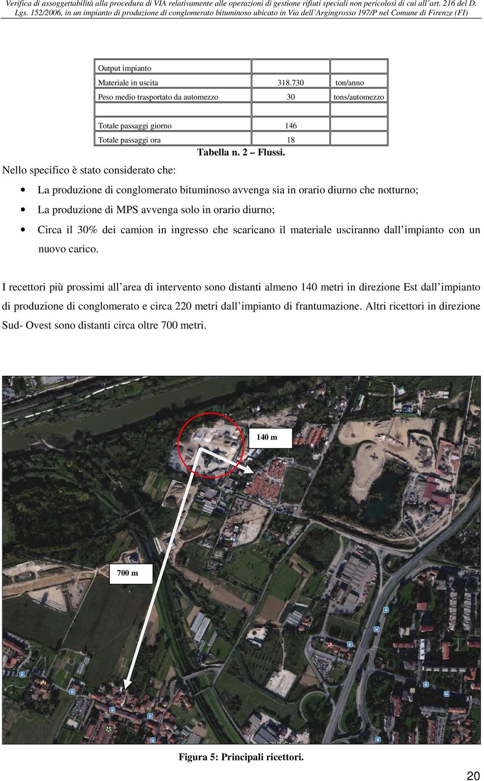 La produzione di conglomerato bituminoso avvenga sia in orario diurno che notturno; La produzione di MPS avvenga solo in orario diurno; Circa il 30% dei camion in ingresso che scaricano il